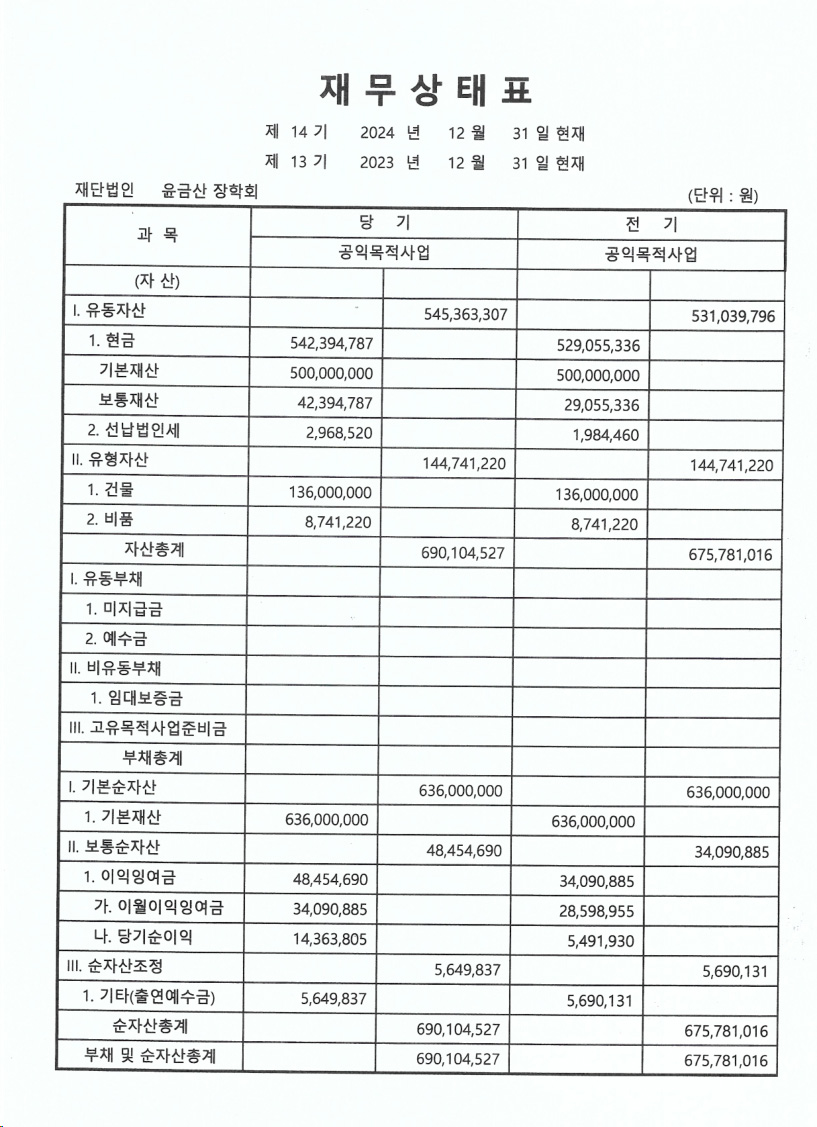 재무상태표_2024_new.jpg